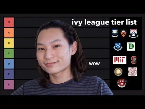 Ivy League College Tier List.