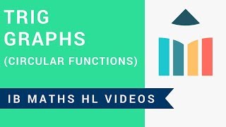 Trig Graphs - Circular Functions (IB Maths HL)