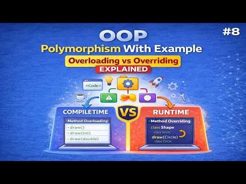 Polymorphism in OOP Explained (Compile Time vs Runtime) | With Real Examples | OOP for Beginners
