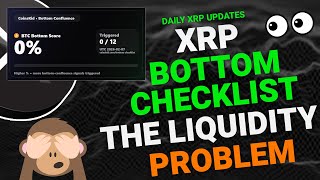 🔥 XRP & BITCOIN Daily Analysis XRP & BTC Price Prediction 2026 | Forecast & Key Levels 📈