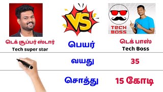 Tech boss 🆚 tech superstar🔥 Tech superstar Vs tech boss comparison issue salary channel owner team