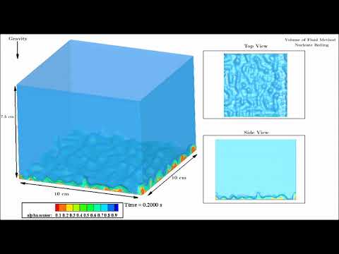 3D Simulation of Nucleate Boiling Using VOF Method - OpenFOAM® v1806