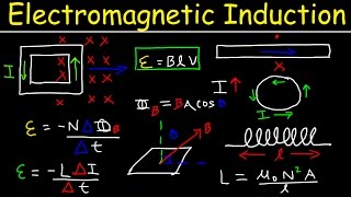 Faraday's & Lenz's Law of Electromagnetic Induction, Induced EMF, Magnetic Flux, Transformers