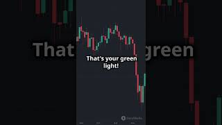 Stock Market: Candle Pattern Analysis-Pin Bar Candle #banknifty #calendarspread #investing