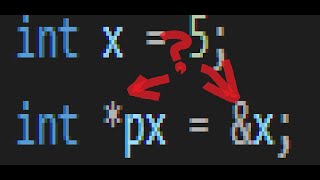 C pointers for dummies (beginners guide)