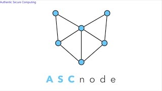 Surveillance, Experimentation, and Censorship abound. MOVE ON to Privacy focused app - Mobile Node