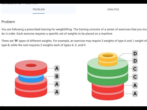 Google Codejam 2022 round 1 weightlifting planning approach (part 1 of 2)