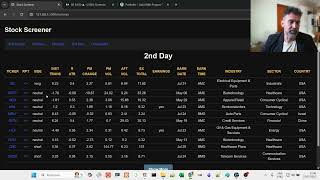Pre Market Stock Screener