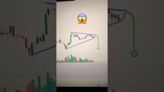 No way Quant 😱 #quant #trading #crypto
