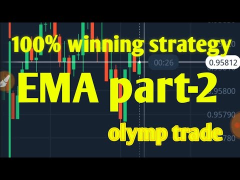 best winning strategy in 2021. part- 2. olymp trade. TRADER CALAMITY