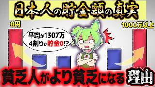 貧乏から抜け出せない仕組み【ずんだもん解説】