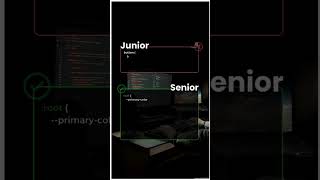 A Super useful HTML Emmet Shortcut that you should know about by @coderMastery