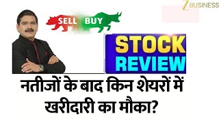 Anil Singhvi Result Review | Strong Adani Green, Weak CAMS & JSPL | Q2 Results Full Analysis