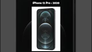 Evolution of iPhone  #shorts #evolution #tranding  #youtubeshorts #search & solution.