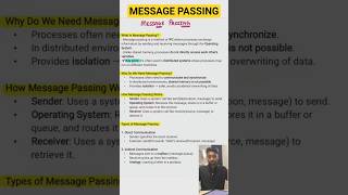 Message Passing In Operating System Explained 🔥 #messagepassing #sharedmemory #operatingsystem #os
