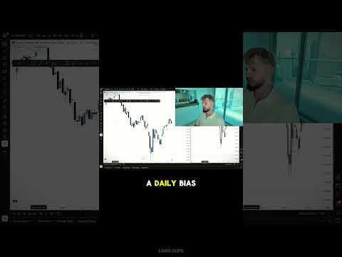 #daytrading #learndaytrading #dailybias