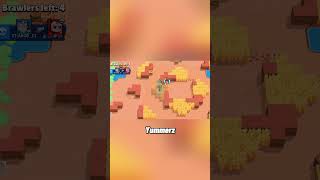 starsbrawl #brawlstars #brawl #chester #maxtier #supercell #supercellgame #brawlin