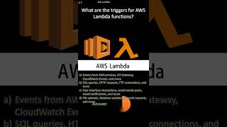 AWS Lambda | What are the triggers for AWS Lambda functions?