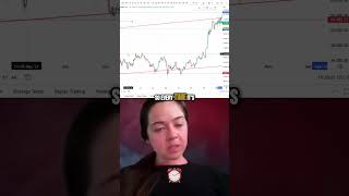 Mastering Bitcoin Trading: Simple Strategies for Success  #crypto