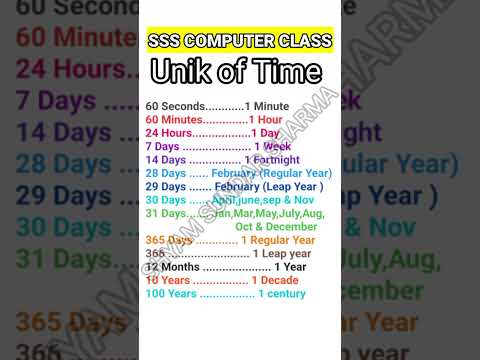 Unik of Time / SSS COMPUTER CLASS / General knowledge /#allexams #allexam #time #unik