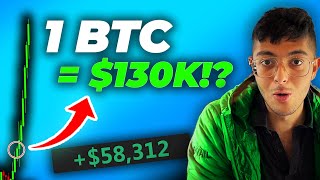 [LIVE] BITCOIN GOING CRAZY!!! THIS WILL HAPPEN NEXT!?!?!?