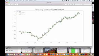 Pair trading with forex for mean reversion cointegration