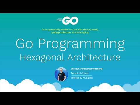 Go Programming - Hexagonal Architecture