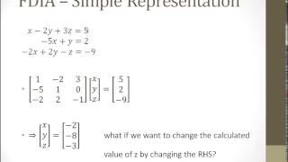 False Data Injection Attack - Simple Representation