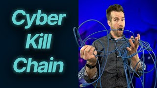 Hacking TTPs 2-5: Cyber Kill Chain