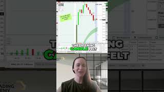 European Open Domination: 82 Ticks in ONE Minute! #FuturesTrading #LiveTradingRoom #LearnToTrade