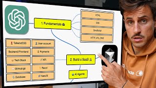 Coding in 2025 is EASY (full roadmap to build ANY project from 0)