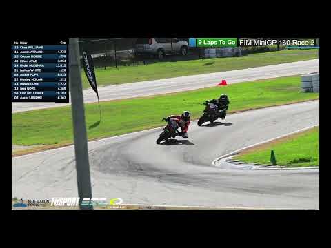 Round 2 - FIM MiniGP Australia 160cc - Race 2