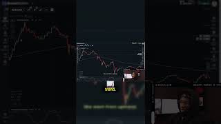 Mastering EMA for Better Trading Decisions #binaryoptionmoney #trading #15secpocketoption #forex