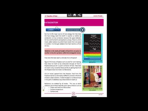 Transfer of Heat - Radiation in Urdu
