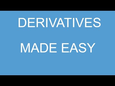 DERIVATIVES MADE EASY !!! (CALCULUS PART 03)