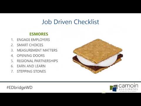 Workforce Innovation & Opportunity Act of 2014
