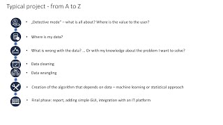 Data Science project: from A to Z