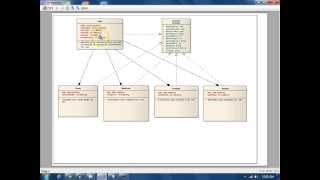 Java Composition as an Alternative to Inheritance