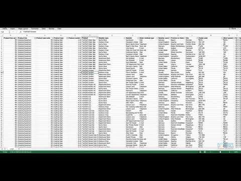 Cognos Analytics 11.1 -  Dashboards Training Course  - Revenue And Profit