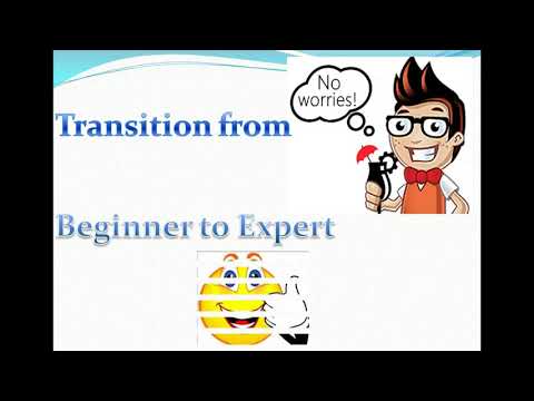 Introduction to terraform ,