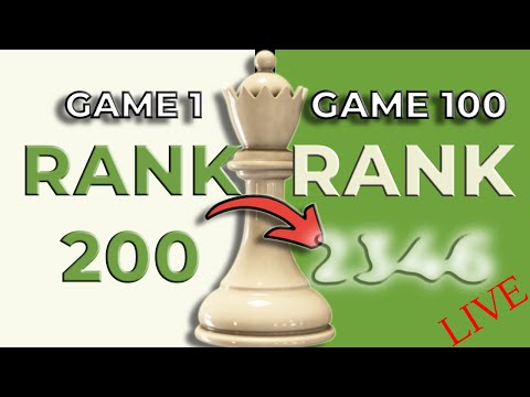 100 Games of Chess Live: Day 3