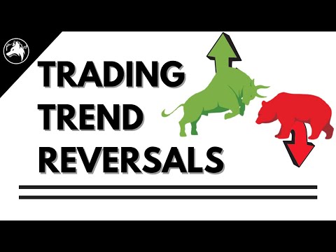 REVERSAL PATTERNS | PRICE ACTION TRADING COURSE PART- 4