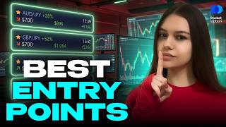 Binary Options Best Entry Points! Earning Binary Options Strategy!