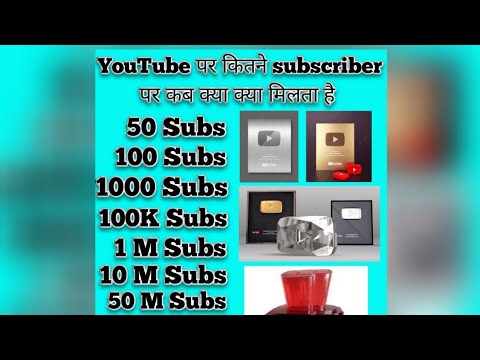 youtube par kitne subscribe par kya milta hai।