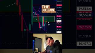 BTC DUMP & PUMP! $90K Next or $80K? #Bitcoin #BTC #Crypto #CryptoNews #Poriyanik #CryptoZone