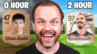 What Team Can I Build In 2 Hours?