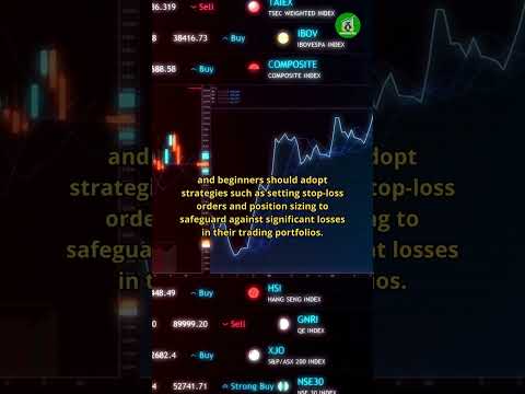 Risk Management is Paramount in Options Trading #shorts #trading #optionstrading
