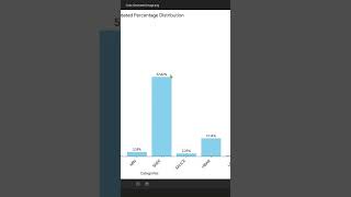My Honest Crypto Portfolio Reveal (WARNING: Don't Copy This!)