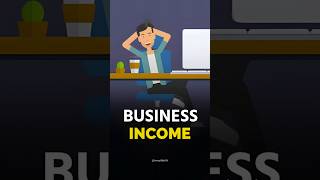 Scalable Business Explained #shorts