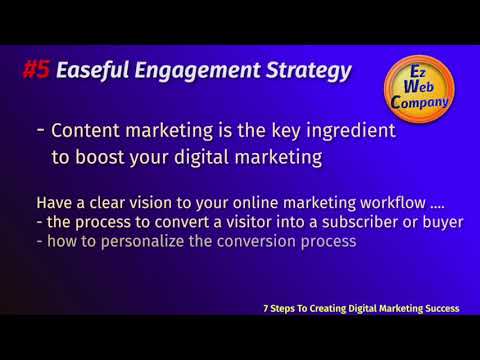 7 Steps To Creating Success In Online Marketing - 2018